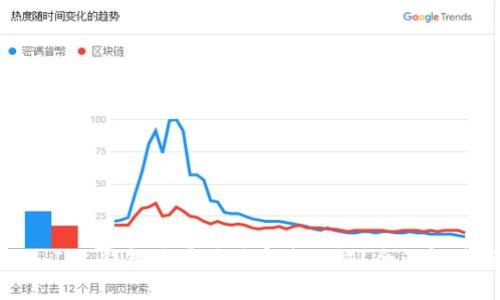 Tokentoken IM 钱包是否需要实名认证？全面解读与用户指南